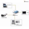 IT-24MD80 Application - Intellisystem